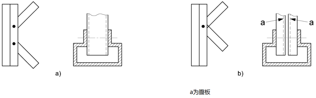 圖5　立柱組撐桿節(jié)點(diǎn)