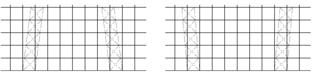 圖4　施加的鏡像地坪轉(zhuǎn)動(dòng)變形