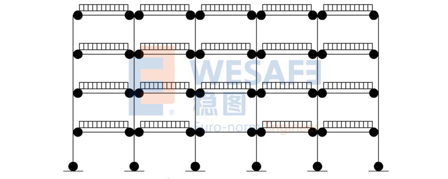 貨架結(jié)構(gòu)設(shè)計(jì)：結(jié)構(gòu)分析（二）整體分析