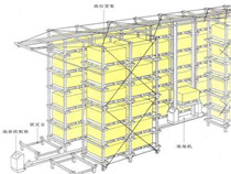 立體倉庫的背拉系統(tǒng)有些加了地拉，這個構(gòu)件是必要的嗎？有什么好 ...